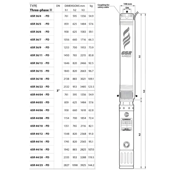Погружной насос Pedrollo 6SR 27/7 7500 Вт 36000 л/ч photo 4 Погружной насос Pedrollo 6SR 27/7 7500 Вт 36000 л/ч photo 4