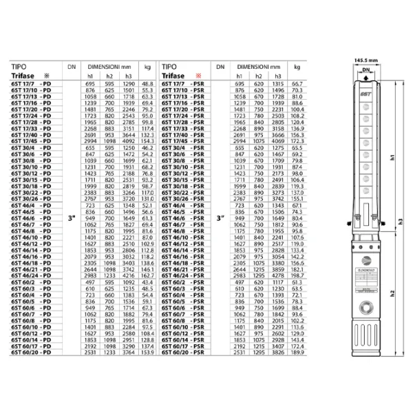 Погружной насос Pedrollo 6ST 30/26-PD 22000 Вт 42000 л/ч photo 2 Погружной насос Pedrollo 6ST 30/26-PD 22000 Вт 42000 л/ч photo 2