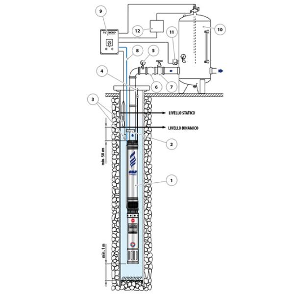 Погружной насос Pedrollo 6ST 30/26-PD 22000 Вт 42000 л/ч photo 3 Погружной насос Pedrollo 6ST 30/26-PD 22000 Вт 42000 л/ч photo 3