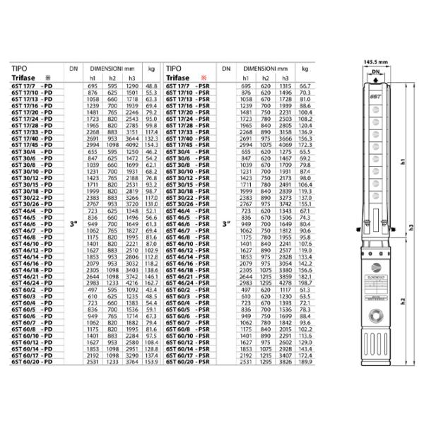 Погружной насос Pedrollo 6ST 46/4-PD 5500 Вт 66000 л/ч photo 2 Погружной насос Pedrollo 6ST 46/4-PD 5500 Вт 66000 л/ч photo 2