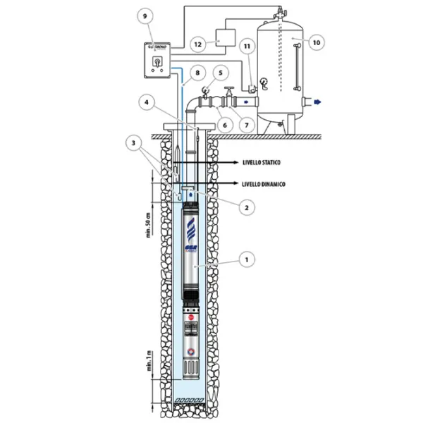 Погружной насос Pedrollo 6ST 46/4-PD 5500 Вт 66000 л/ч photo 4 Погружной насос Pedrollo 6ST 46/4-PD 5500 Вт 66000 л/ч photo 4