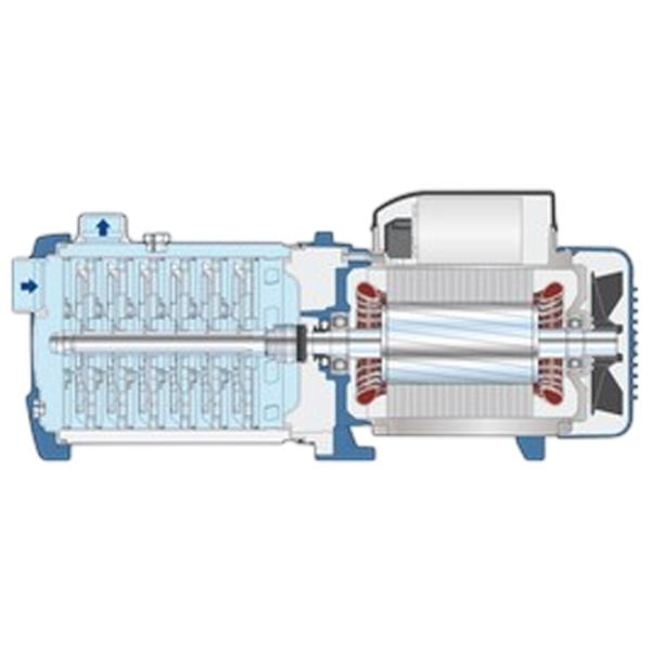 Поверхностный насос Pedrollo FCR200/6 AISI 304 2200 Вт 12000 л/ч photo 3 Поверхностный насос Pedrollo FCR200/6 AISI 304 2200 Вт 12000 л/ч photo 3