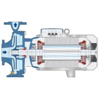 Pompă de suprăfață Pedrollo EN 733 Fm 32/160C 1500 W 21000 l/h photo 5