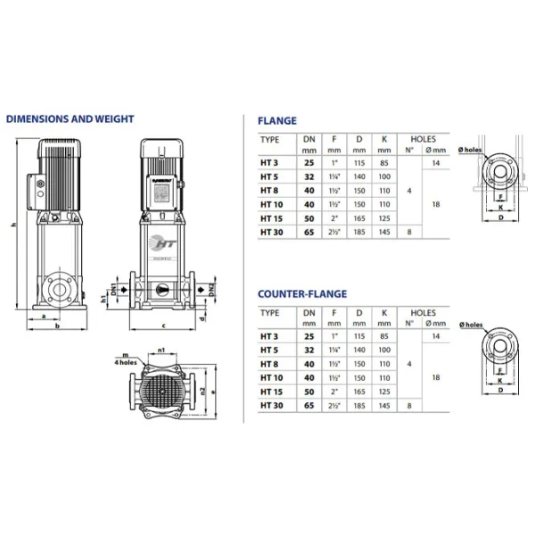Поверхностный насос Pedrollo HT 3/10 3000 Вт 5400 л/ч photo 5
