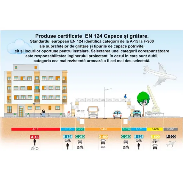 Grătar de canalizare Uniplast 16008 Black / Oțel photo 4
