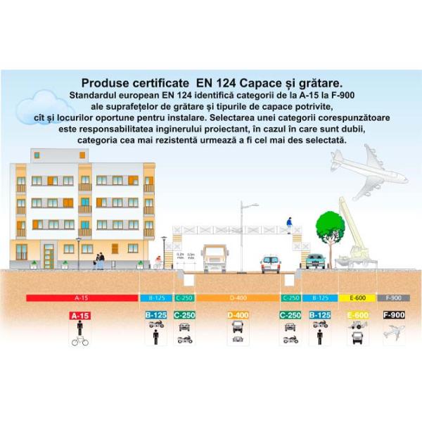 Grătar de canalizare Uniplast 16008 Black / Oțel photo 4