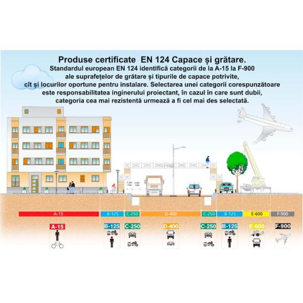 Grătar de canalizare Uniplast 16035T Black / Compozit photo 4