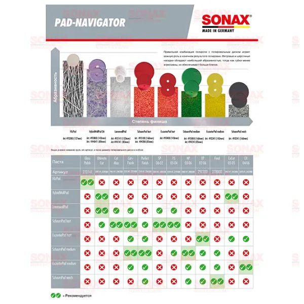 Полироль Sonax FS 05-04 Пластик / для удаления царапин photo 3