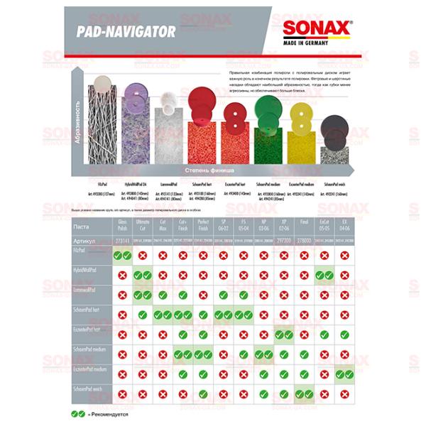 Полироль Sonax FS 05-04 Пластик / для удаления царапин photo 2