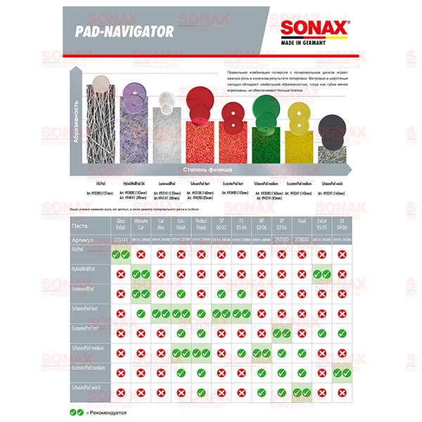 Полироль Sonax Profiline ExCut 05-05 Пластик / Для полировки photo 4