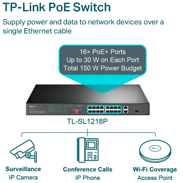 PoE Switch TP-Link TL-SL1218P Black photo 4 PoE Switch TP-Link TL-SL1218P Black photo 4