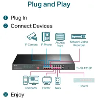 PoE Коммутатор TP-Link TL-SL1218P Черный photo 7