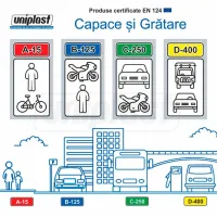 Capac canalizare Uniplast EN124 Black / Fontă photo 5