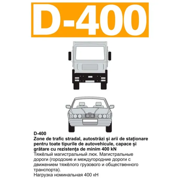 Capac canalizare Uniplast EN124 Black / Fontă  photo 4