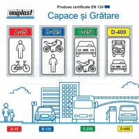 Capac canalizare Uniplast EN124 Black / Fontă photo 5