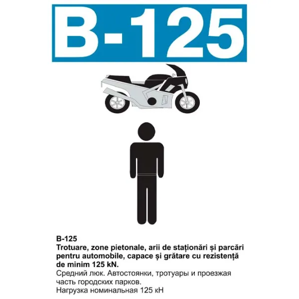 Capac canalizare Uniplast EN124 Black / Fontă  photo 4