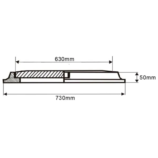 Канализационная крышка Uniplast 16500 Зеленый / Композитный photo 3