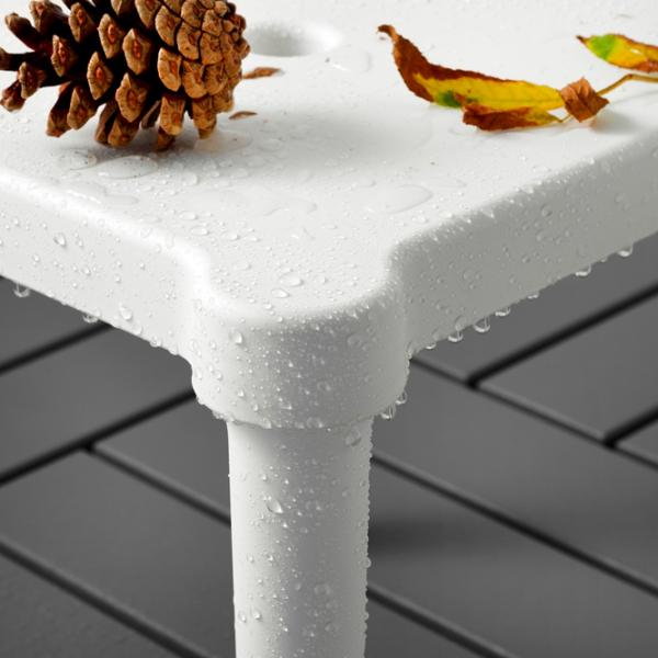 Детский стул Ikea Utter 6 лет / Белый photo 7 Детский стул Ikea Utter 6 лет / Белый photo 7
