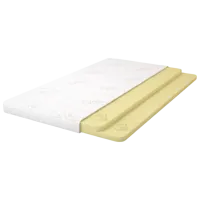 Топпер Evita Flexy Plus 200 x 90 см / 6 см / Полиуретан photo 3