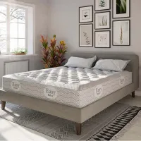 Saltea ortopedică Evita Visco Comfort 200 x 180 cm Înălțimea saltelei: 23 cm photo 2