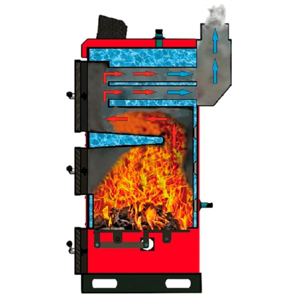 Cazan pe combustibil solid Emtas Standart 93 kW / 930 m² photo 3