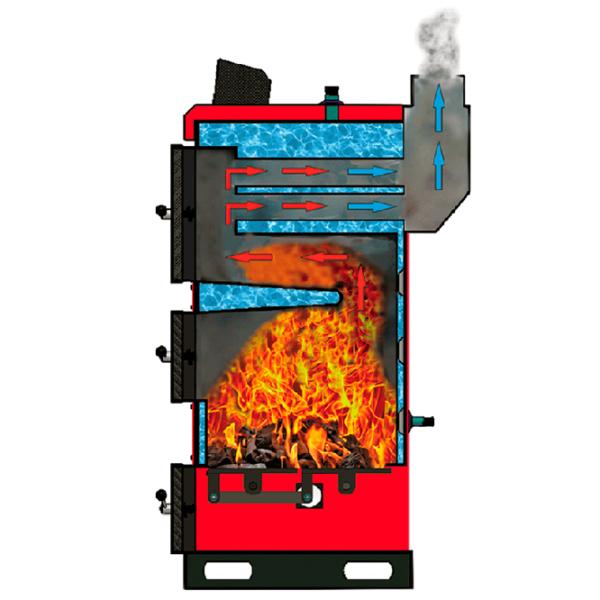 Cazan pe combustibil solid Emtas Standart 116 kW / 1160 m² photo 3