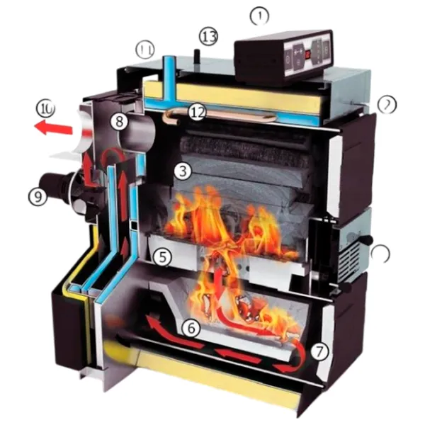 Cazan pe combustibil solid Caldera Megatherm Plus 18 kW / 150 m² photo 2