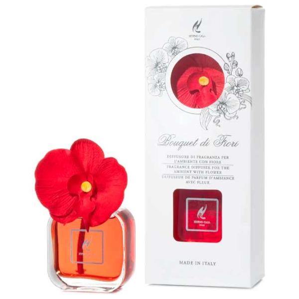 Освежитель воздуха для дома Hypno Casa Cannella & Arancio Цветочный / 0.1л photo 1