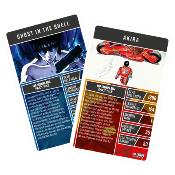 Настольная игра Winning Moves Top Trumps Anime 6+/ Стратегия photo 2