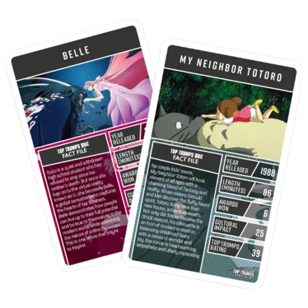 Настольная игра Winning Moves Top Trumps Anime 6+/ Стратегия photo 3