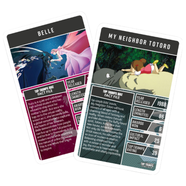 Настольная игра Winning Moves Top Trumps Anime 6+/ Стратегия photo 3