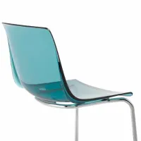 Scaun de bucătărie Ikea Tobias Plastic/ Blue Inox photo 2