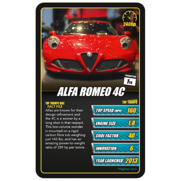 Настольная игра Winning Moves Top Trumps Sports Cars 6+/ Развитие photo 4