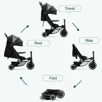 Trotinetă pentru copii cu trei roți SmarTrike Xtend Traveler 4in1 (6M-4Y) 22 kg/ Blue photo 9