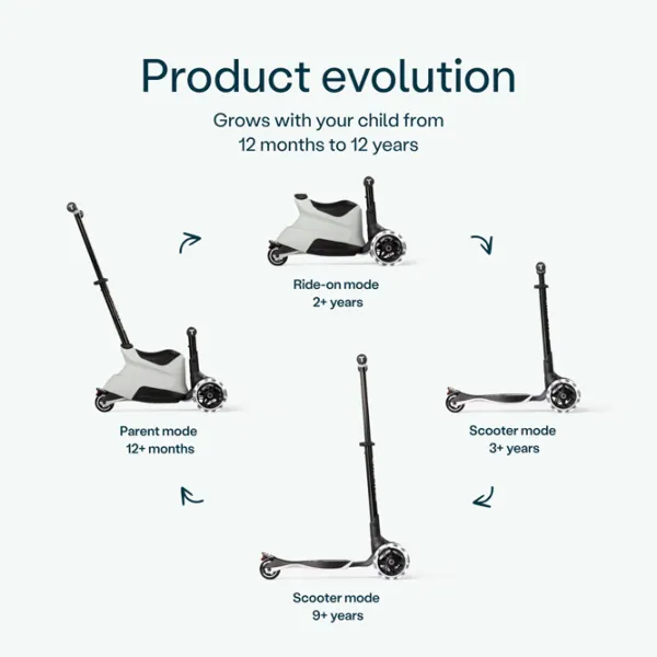 Trotinetă pentru copii cu trei roți SmarTrike Xtend Scooter Ride-on (12M-12Y) 50 kg/ Gray photo 3