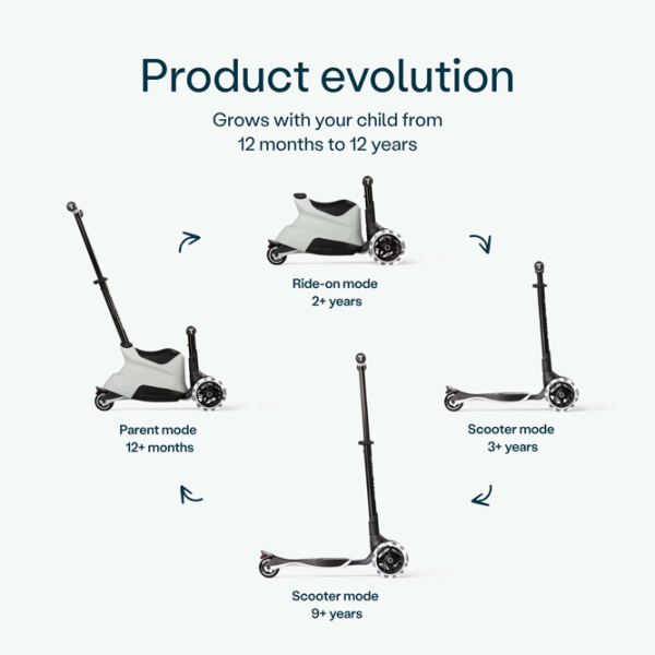 Trotinetă pentru copii cu trei roți SmarTrike Xtend Scooter Ride-on (12M-12Y) 50 kg/ Gray photo 3