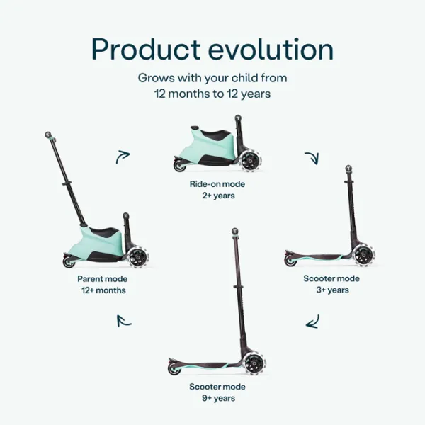 Trotinetă pentru copii cu trei roți SmarTrike Xtend Scooter Ride-on (12M-12Y) 50 kg/ Green photo 3