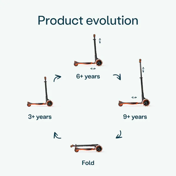 Trotinetă pentru copii cu trei roți SmarTrike Xtend Scooter (3Y-12Y) / Orange photo 2