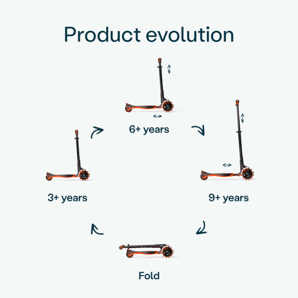 Trotinetă pentru copii cu trei roți SmarTrike Xtend Scooter (3Y-12Y) / Orange photo 2