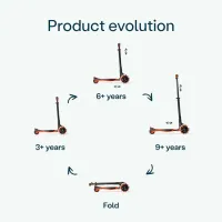 Trotinetă pentru copii cu trei roți SmarTrike Xtend Scooter (3Y-12Y) / Orange photo 2