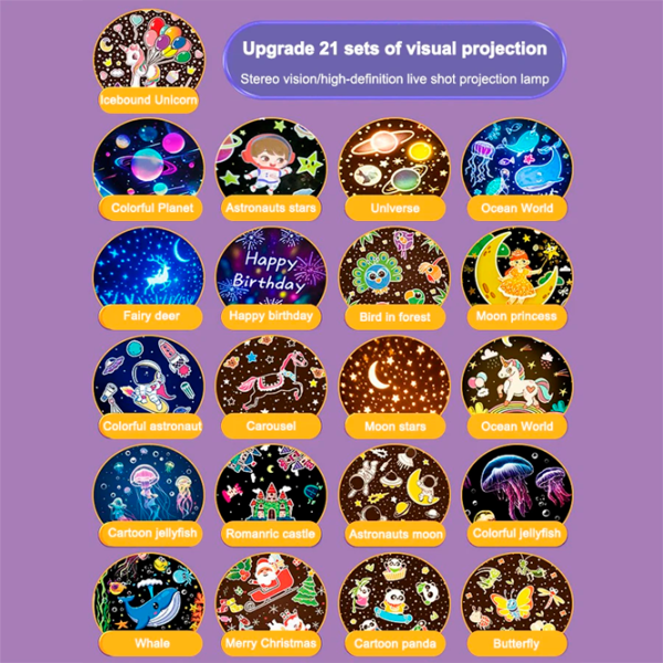 Проектор звезд Night Light Projector Robot 09 Spacewalker WH-E03 1+ / Черный Белый photo 7 Проектор звезд Night Light Projector Robot 09 Spacewalker WH-E03 1+ / Черный Белый photo 7