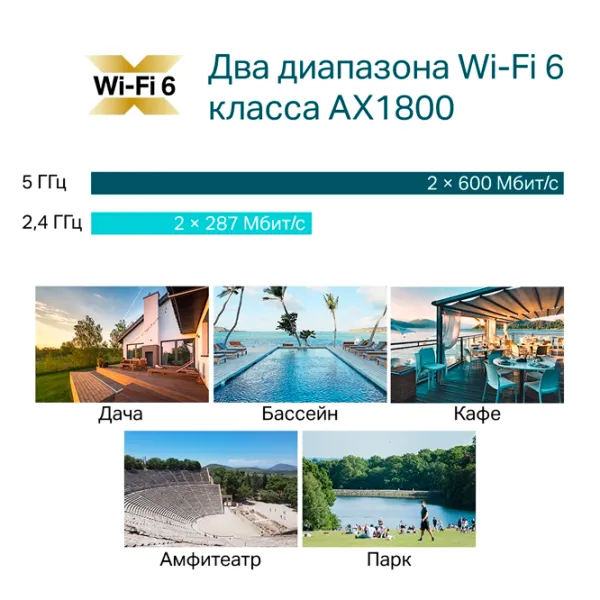 Точка доступа TP-Link EAP610-Outdoor Белый photo 5