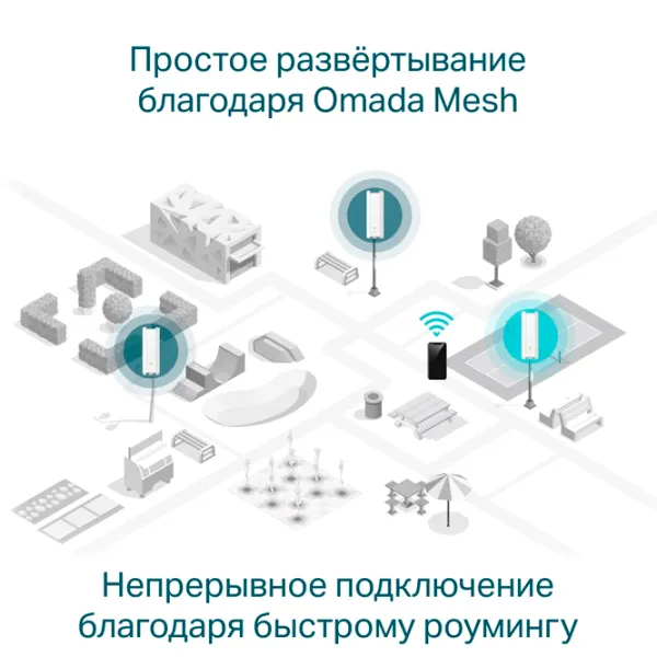 Точка доступа TP-Link EAP610-Outdoor Белый photo 8