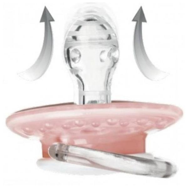 Suzetă cu tetina ortodontică Canpol Folky 22/ 841 pentru fetițe/ 0 luni - 3 luni/ Silicon/ Pink photo 5 Suzetă cu tetina ortodontică Canpol Folky 22/ 841 pentru fetițe/ 0 luni - 3 luni/ Silicon/ Pink photo 5