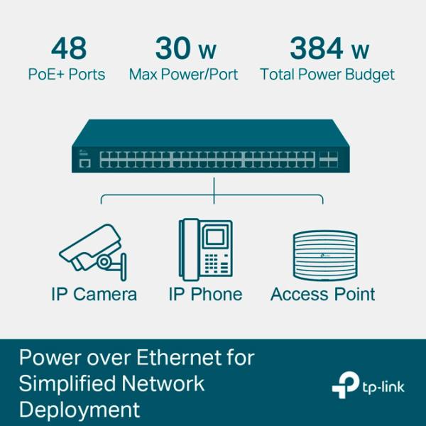 PoE Switch TP-Link TL-SG3452P Black photo 4