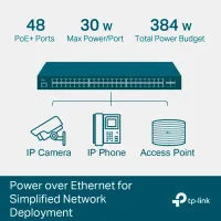 PoE Коммутатор TP-Link TL-SG3452P Черный photo 4