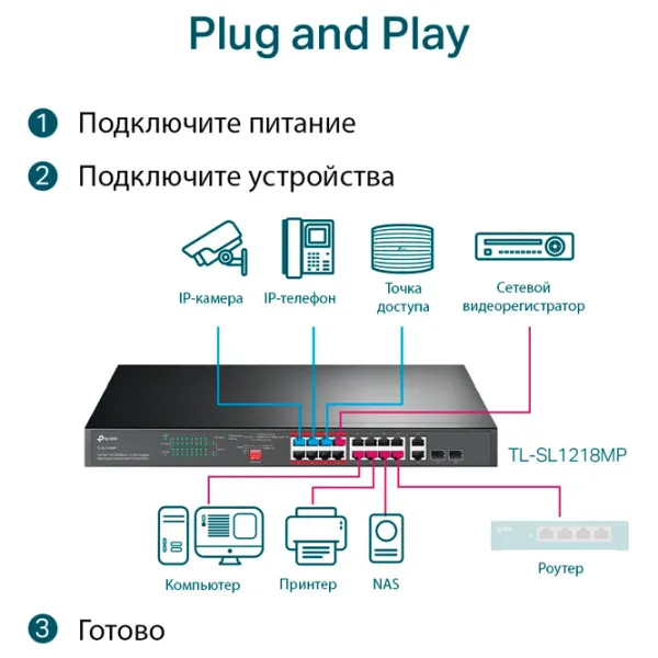 Switch TP-Link TL-SL1218MP Черный photo 4