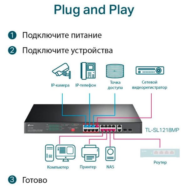 Switch TP-Link TL-SL1218MP Черный photo 4