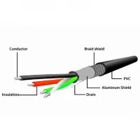 Кабель данных Gembird USB Type-A + USB Type-A 5 м/ Черный photo 4