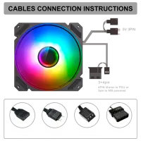 Cooler Gamemax FN-12 Rainbow-C9 Hydro Bearing/ 1200 rpm photo 8